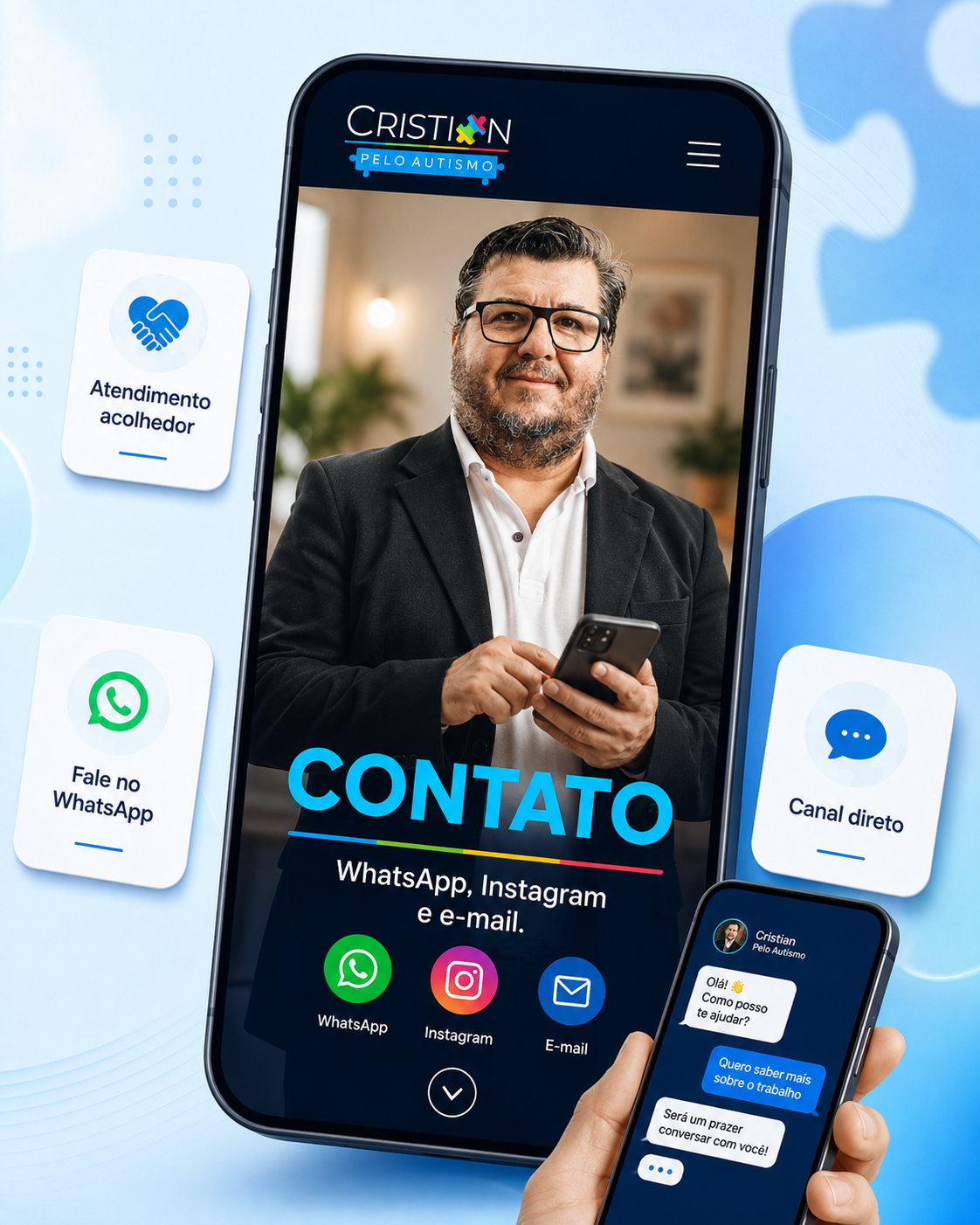 Mockup contato e atendimento